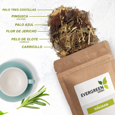 Kidney Tea Blend (Riñosan Te)